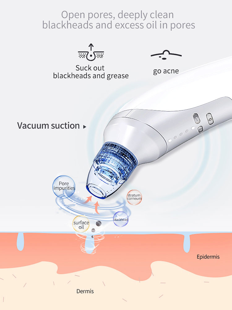 Pore Perfecting Blackhead Vacuum | Electric Skin Clearing Device